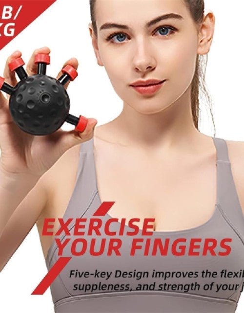 Strength Eagle Claw Finger Strength Exercises Hand Exercises - TREVIADropdash